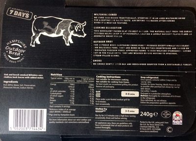 back bacon