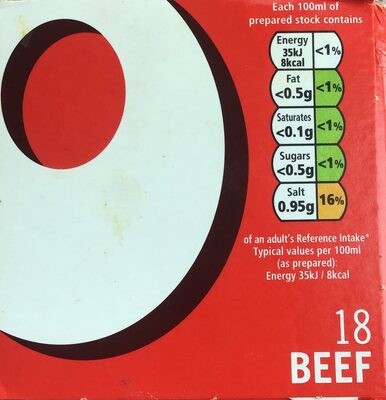 Beef Stock Cube